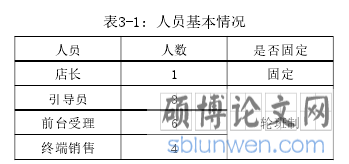 表3-1：人员基本情况