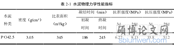 表 2-1 水泥物理力学性能指标