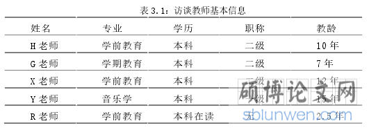 表 3.1：访谈教师基本信息