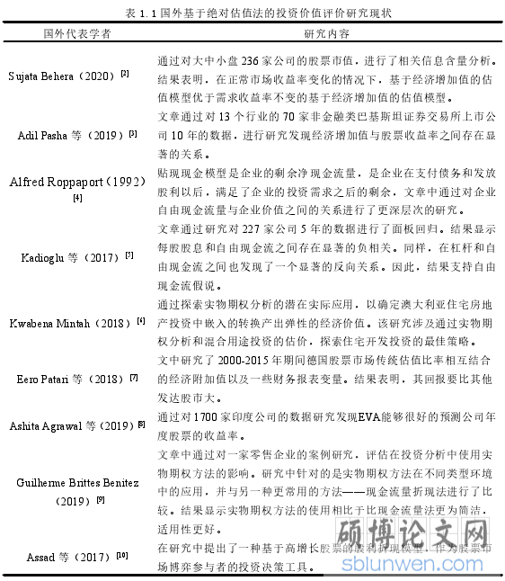 表 1.1 国外基于绝对估值法的投资价值评价研究现状