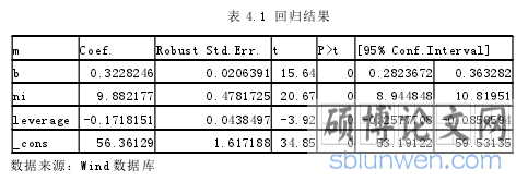 表 4.1 回归结果