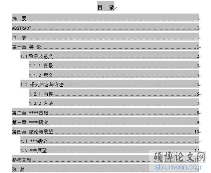 毕业论文提纲