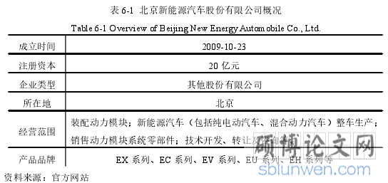 表 6-1 北京新能源汽车股份有限公司概况