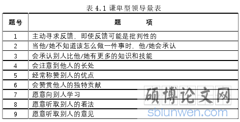 表 4.1 谦卑型领导量表