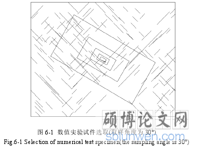 图 6-1 数值实验试件选取(取样角度为 30°)