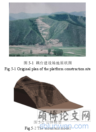 图 5-1 跳台建设场地原状图