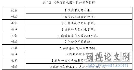 表 4-2 《香香的水果》具体教学目标