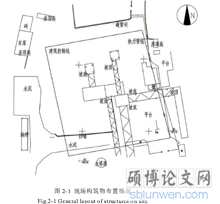 图 2-1 现场构筑物布置概况