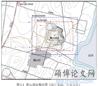 图 2-1 黄山遗址概况图(图片来源:作者自绘)
