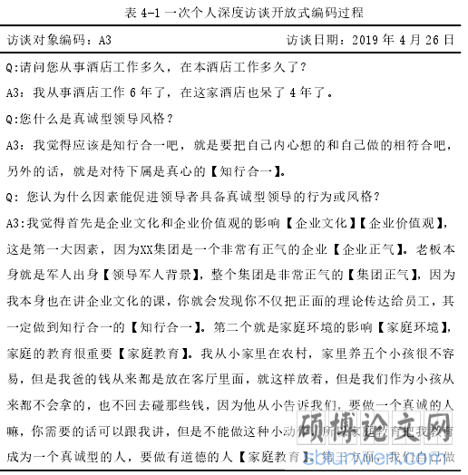 表 4-1 一次个人深度访谈开放式编码过程
