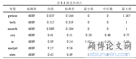 表 5-1 描述性统计