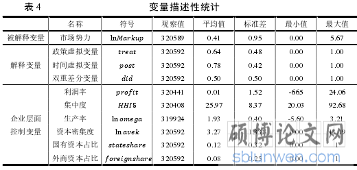 表 4 变量描述性统计