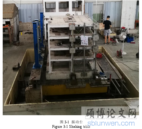 图 3-1 振动台Figure 3-1 Shaking table