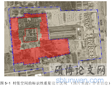 图 5-1 村堡空间的标识性重塑设计区域 (图片来源:作者自绘)