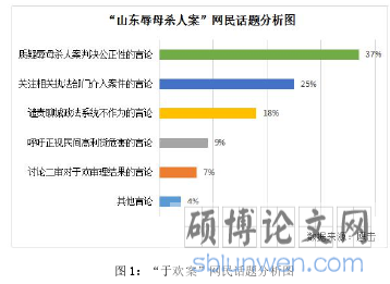 对新时期优秀教师人物报道的内容分析