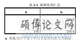 表 3-1 案例处理汇总