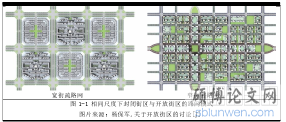 图 1-1 相同尺度下封闭街区与开放街区的路网模式