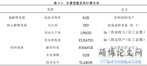 表 4-2 主要变量及其计算方式