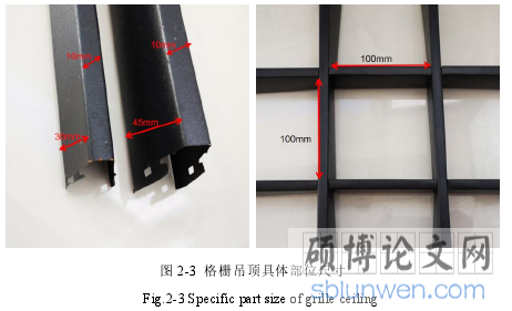 图 2-3 格栅吊顶具体部位尺寸