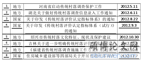 图 4-1