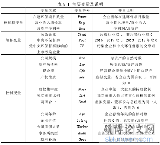 表 5-1 主要变量及说明