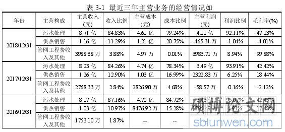表 3-1 最近三年主营业务的经营情况