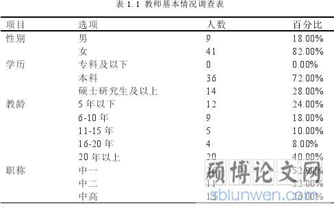 表 1.1 教师基本情况调查表