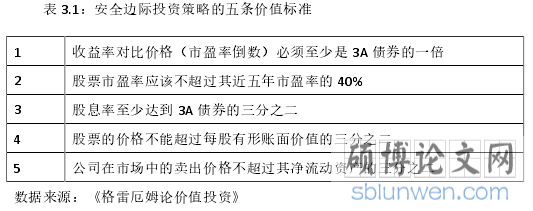 表 3.1:安全边际投资策略的五条价值标准