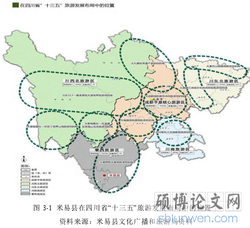 图 3-1 米易县在四川省“十三五”旅游发展布局中的位置