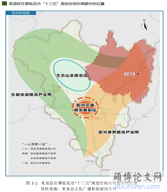 图 3-2:米易县在攀枝花市“十三五”规划空间布局图中的位置