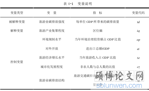 表 4-1 变量说明