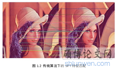 图 1.2 传统算法下的 SIFT 特征匹配