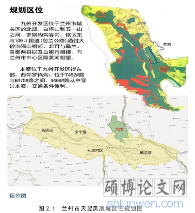 图 2.1 兰州市天昱凤凰城区位规划图
