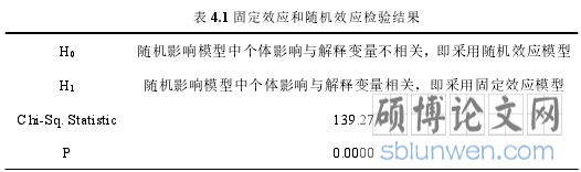 表 4.1 固定效应和随机效应检验结果