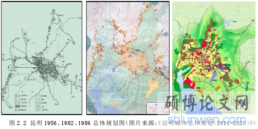 图 2.2 昆明 1956、1982、1986 总体规划图(图片来源:《昆明城市总体规划(2011-2020)》)