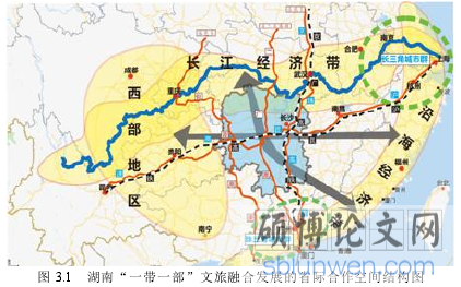 图 3.1 湖南“一带一部”文旅融合发展的省际合作空间结构图