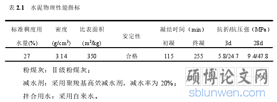 表 2.1 水泥物理性能指标