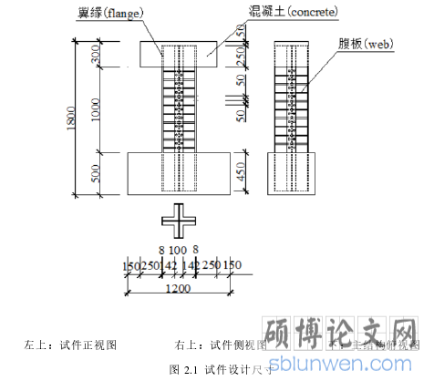 图 2.1 试件设计尺寸