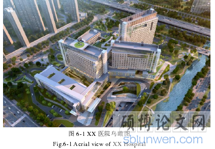 图 6-1 XX 医院鸟瞰图