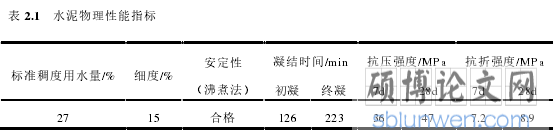 表 2.1 水泥物理性能指标
