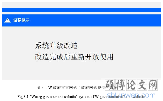 图 3.1 W 政府官方网站“政府网站找错”系统