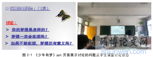 图 2-1 《少年有梦》ppt 页面展示讨论的问题及学生课堂讨论状态