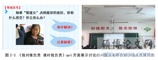 图 2-2 《我对谁负责 谁对我负责》ppt 页面展示讨论的问题及老师总结小组合作情况图