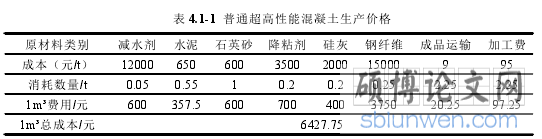 表 4.1-1 普通超高性能混凝土生产价格