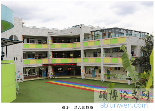 图 2-1 幼儿园概貌