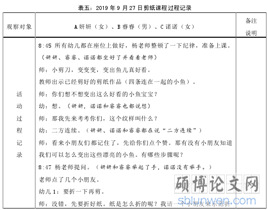 表五:2019 年 9 月 27 日剪纸课程过程记录