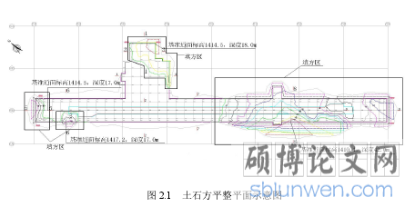 图 2.1 土石方平整平面示意图