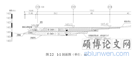 图 2.2 1-1 剖面图（单位：m）