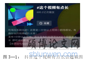 图 3—1: 抖音这个视频有点长话题截图