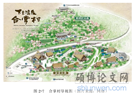图 2-7 合掌村导视图(图片来源:网络)